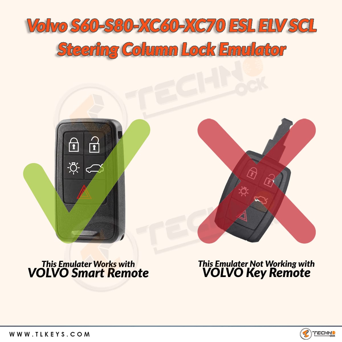 Volvo S60 S80 XC60 XC70 ESL ELV SCL Emulator