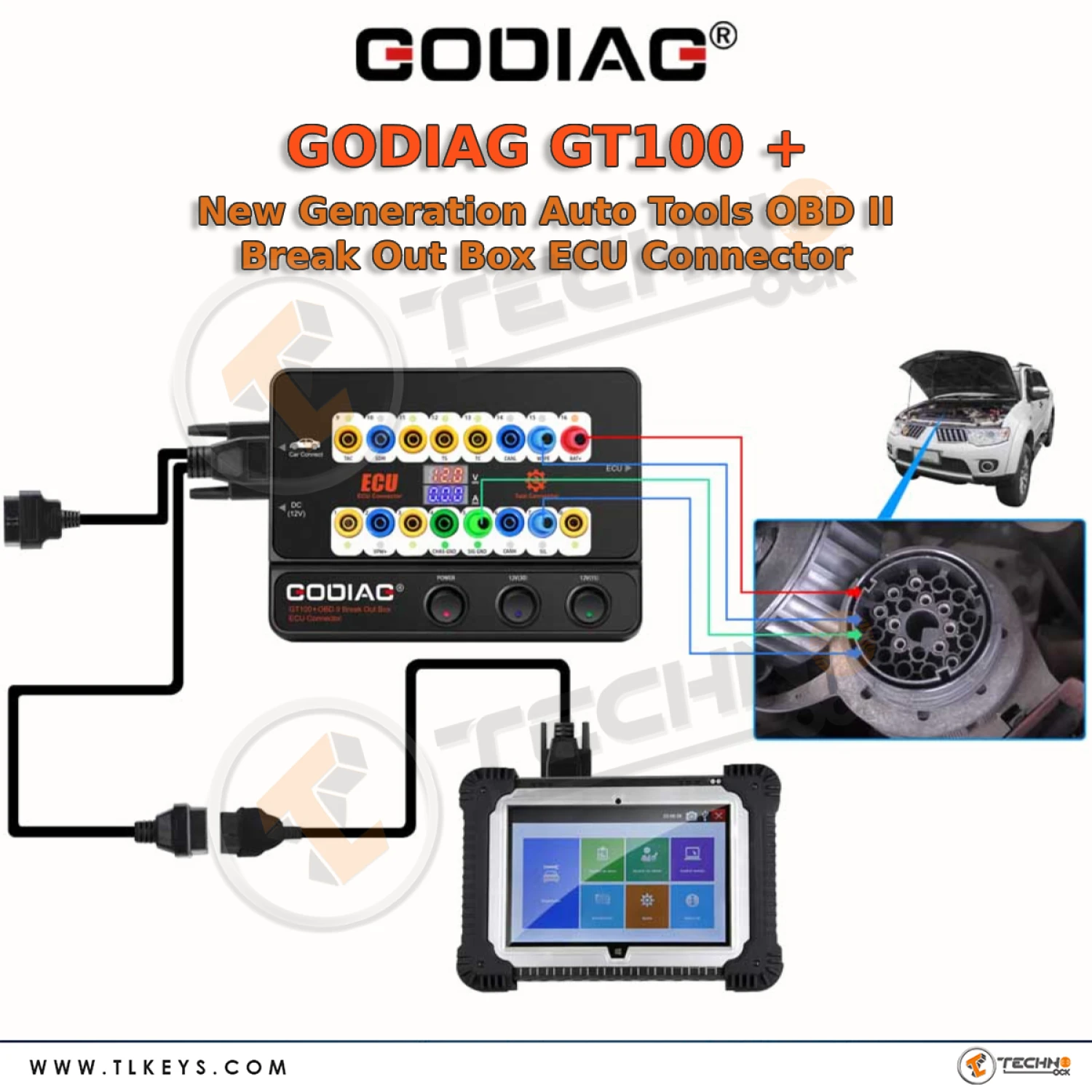 GODIAG GT100 Auto Tools OBDII Break Out Box ECU Connector