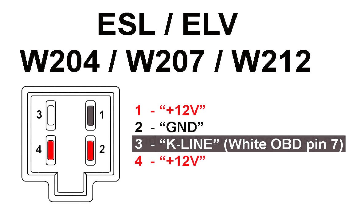 Connection Diagram ECU by steering lock ELV W204