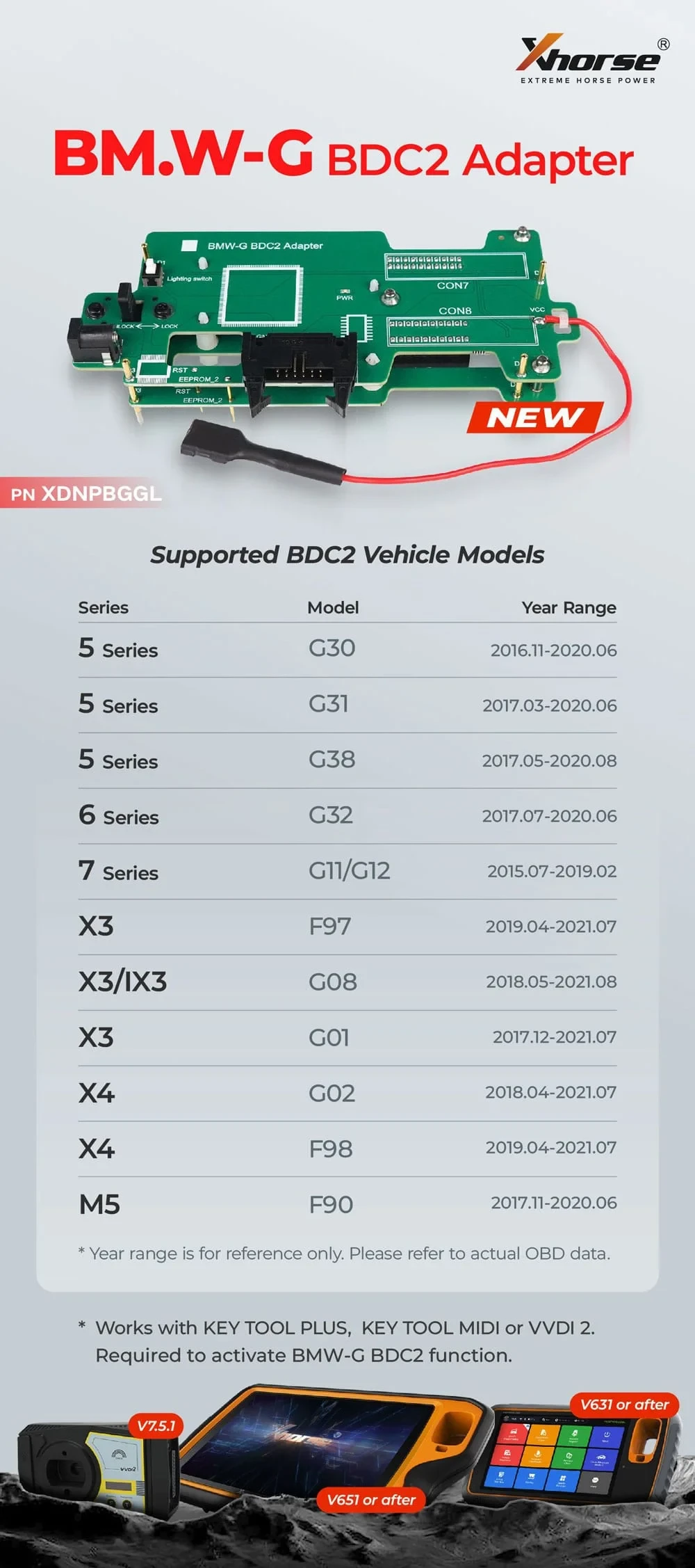 Xhorse XDNPBGGL BMW G Series BDC2 Adapter