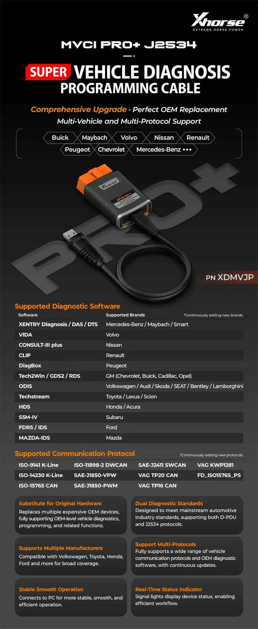 Xhorse XDMVJP MVCI PRO+ J2534