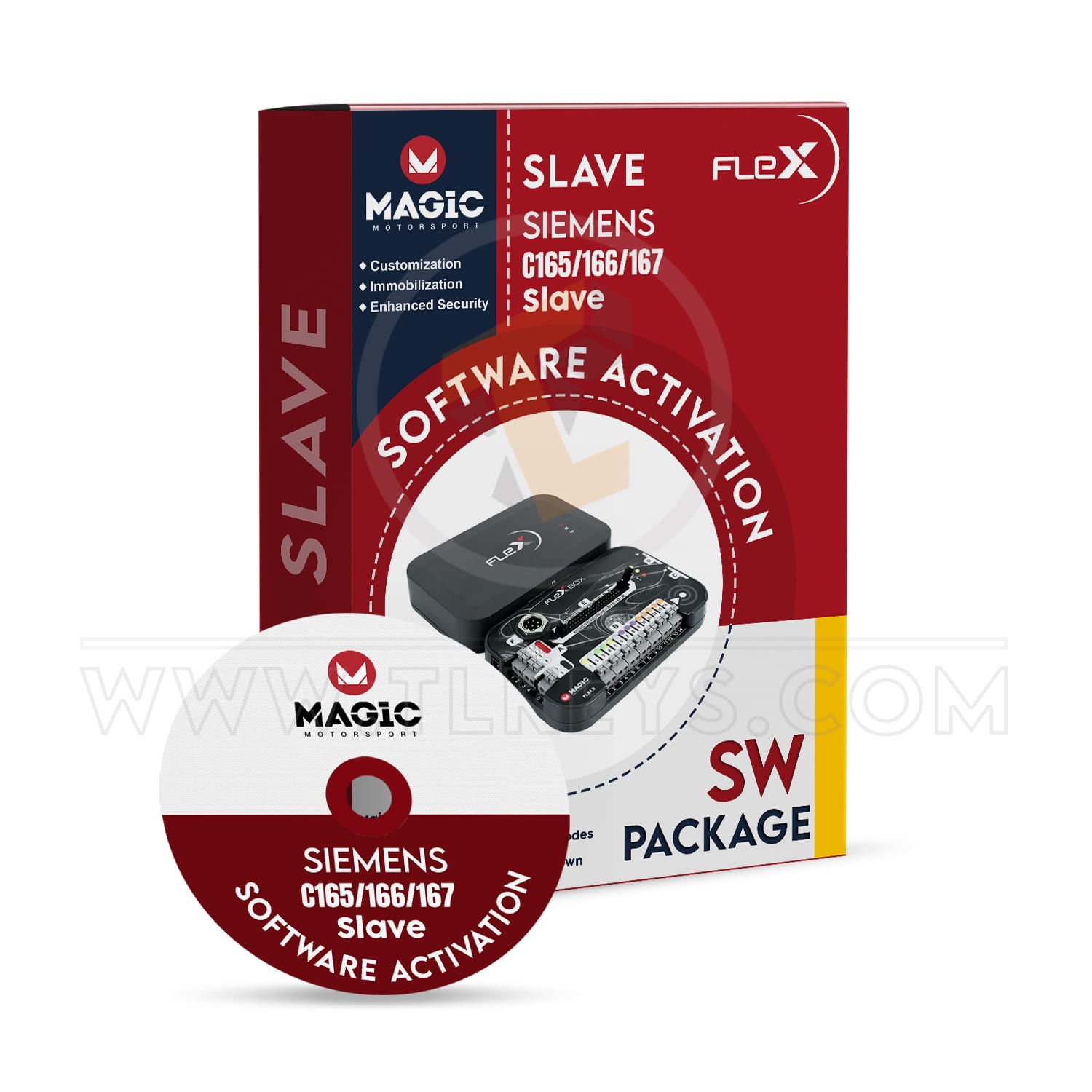 SW Flex Siemens C165/166/167 Slave software