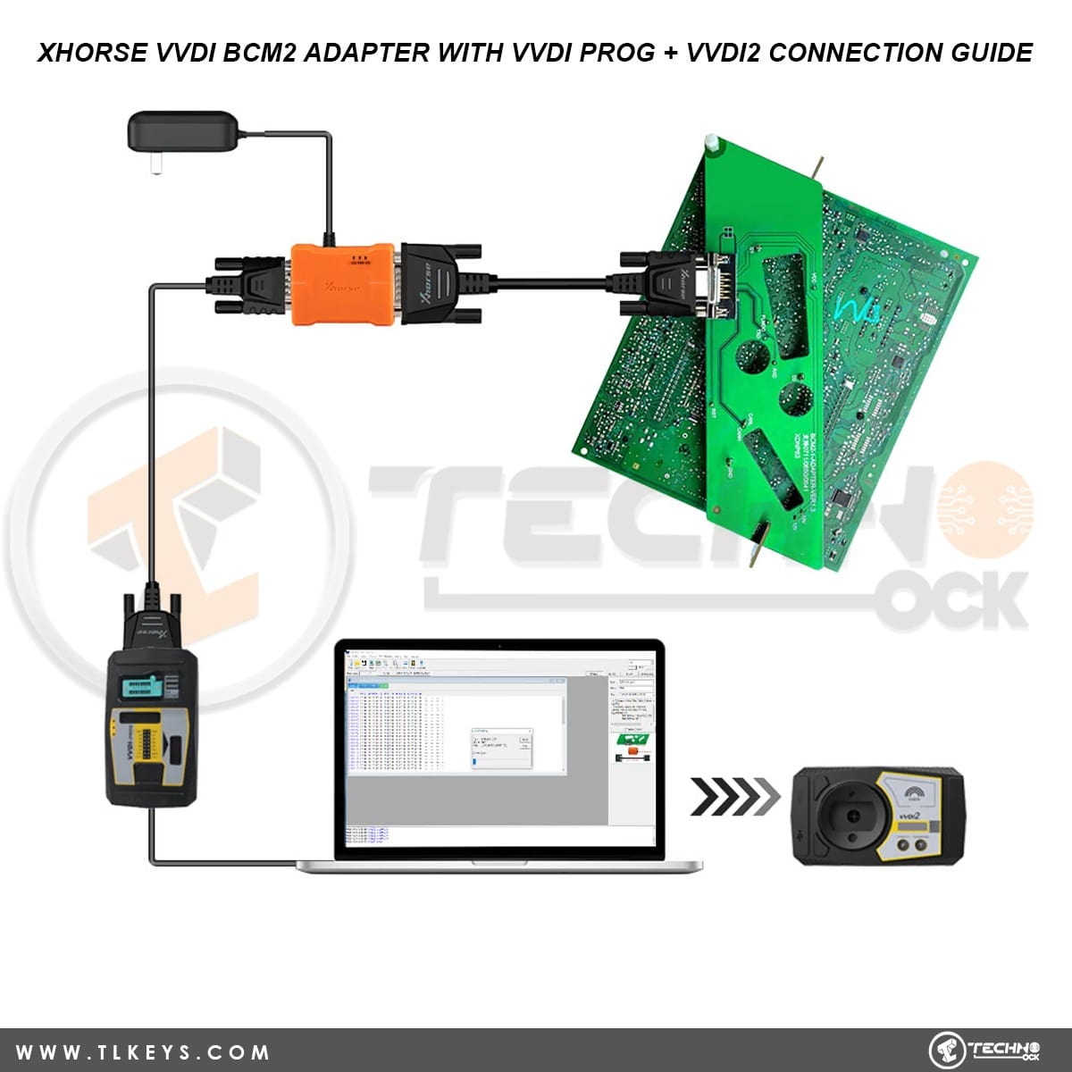 Connect Xhorse AUDI BCM2 adapter with VVDI2 + VVDI Prog 