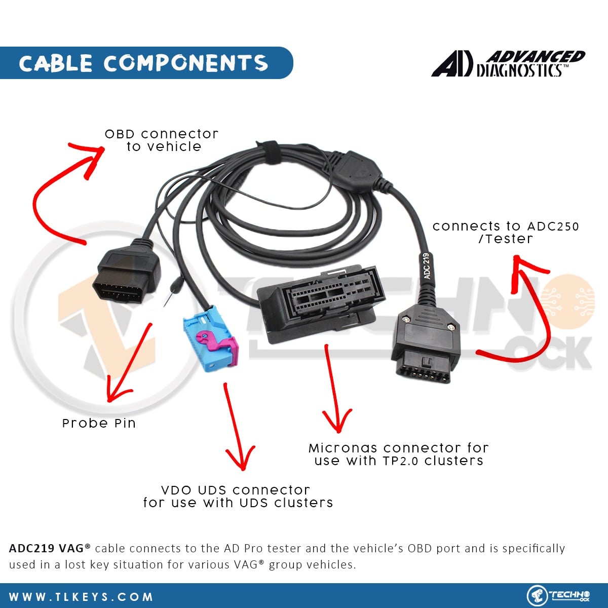 ADC219 Cable - Code D747038AD VAG Instrument