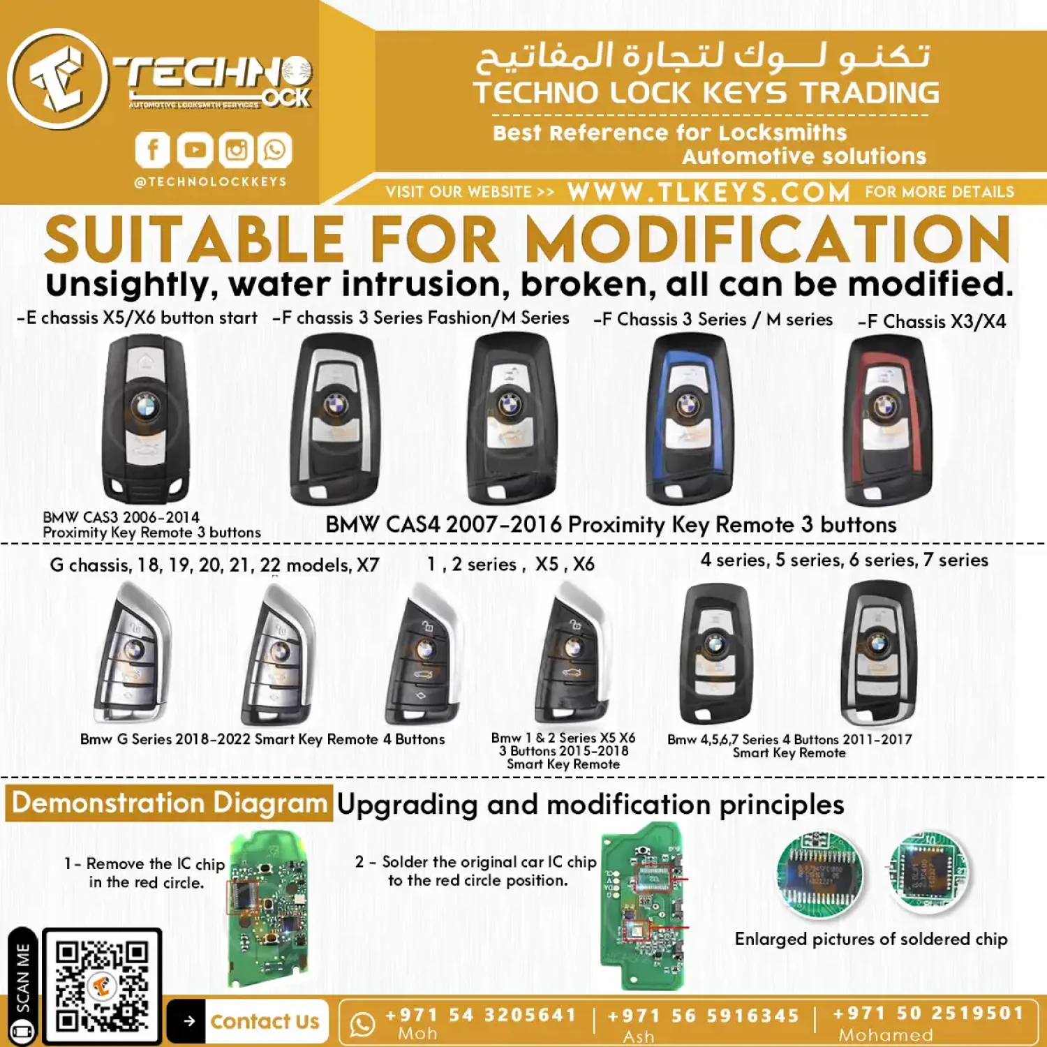  BMW Proximity Key Remote - Advanced Smart Key with Proximity Technology for Enhanced Driving Experience