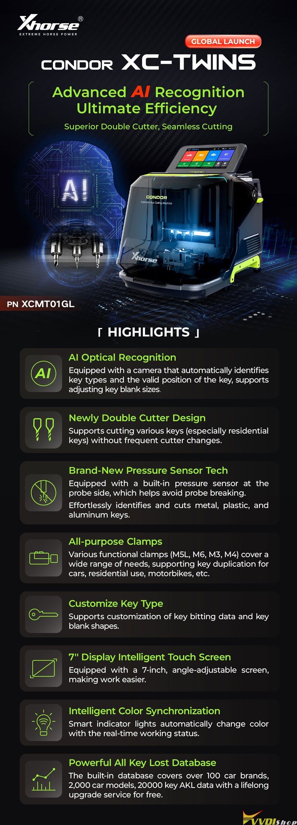Xhorse XC Twins Details