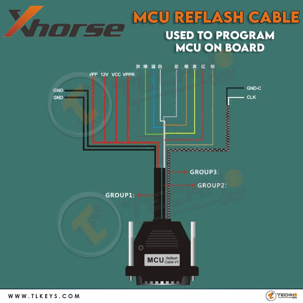  VVDI Prog Cable connect to MCU Reflash Cable