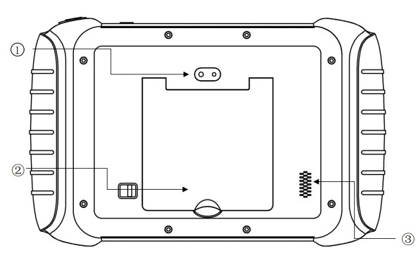 Xtool x100 pad elite SE BACK VIEW