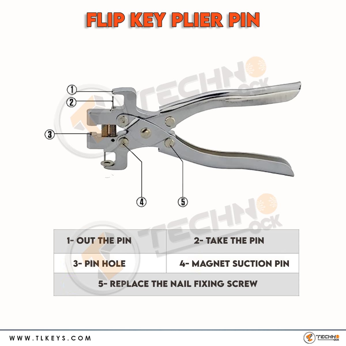  Folding Key Split Pin Clamp Auto Remote Car Key