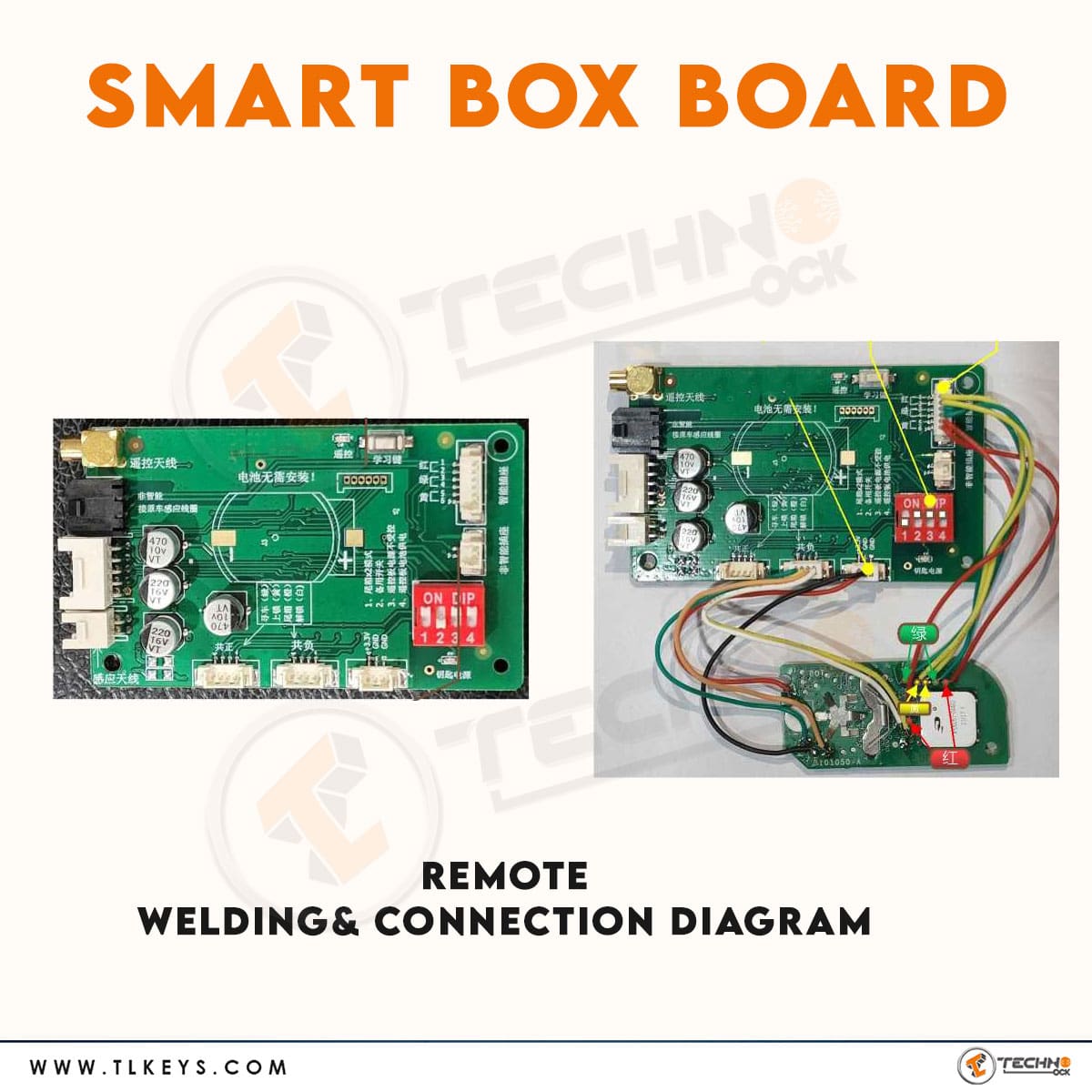 Smart Box Board