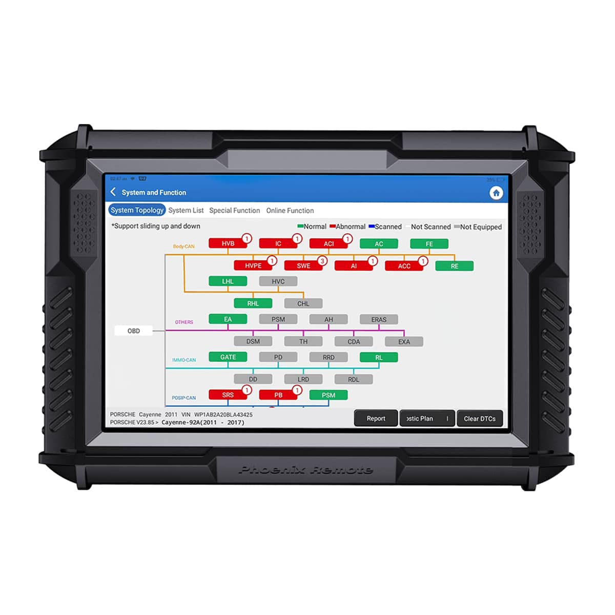 Phoenix Remote: Smart Car Diagnostics Anywhere